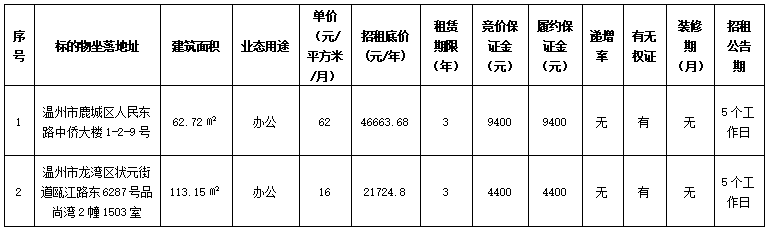 222222.png 222222.png