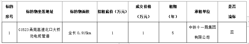 前期去去去.png 前期去去去.png