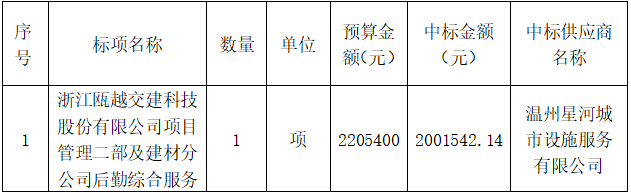 33b5a7c9-d2d0-42bd-906c-28305c94bdfe.png