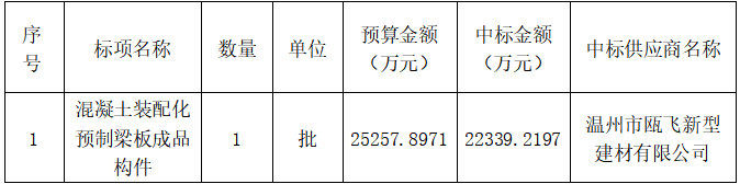 43ff3fa7-7361-410b-b13f-642e4938e6d7.png 43ff3fa7-7361-410b-b13f-642e4938e6d7.png